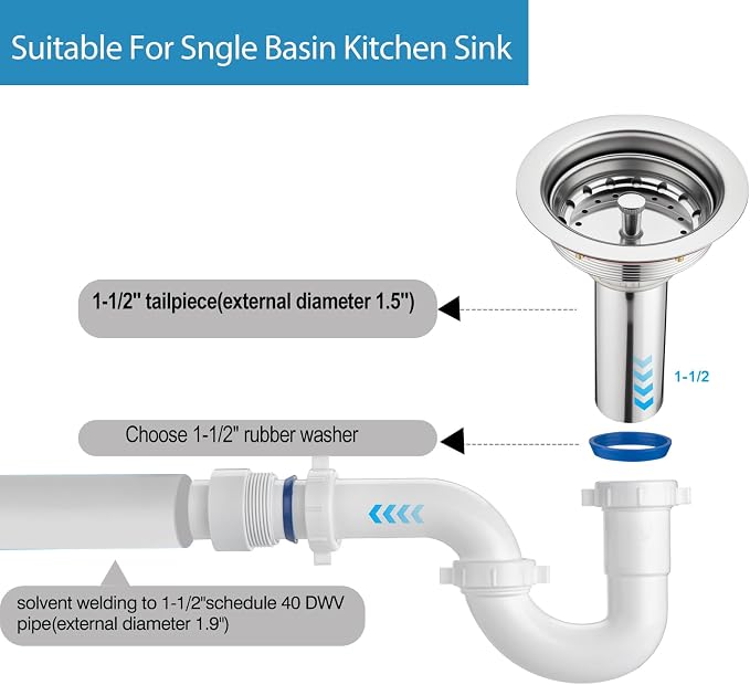 (1 Pack) eflyefly 1-1/2 inch Kitchen Sink Drain Kit with P Trap