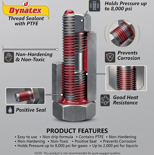Dynatex Thread Sealant with PTFE 4 oz Bottle (10 Pack) | Non-Toxic, Non-Drying, Leak-Proof Seal, No Lead/Graphite, Ideal for Pipe Fittings