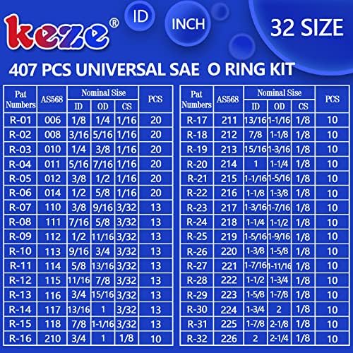 KEZE 826 Pcs Universal SAE and Metric O-Rings Kit,Standard 32 Metric & Inch Sizes O ring Assortment in 2 Box with 4 Piece Pick and Hook for Automotive Faucet Hydraulics Hose Air and Gas Sealing Repair