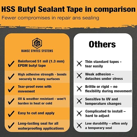 HSS Butyl Sealant Tape 4 Inch x 50 Feet Reinforced EPDM R2+ | 4 in x 50 ft · Black · Reinforced EPDM · Waterproof Butyl Seal Tape for Joints, Roofs, Boats & more · Airtight · Solvent-Free