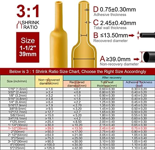 Chanzon 3:1 Ratio 1-1/2" (39mm) Heat Shrink Tubing 4Ft Roll Yellow