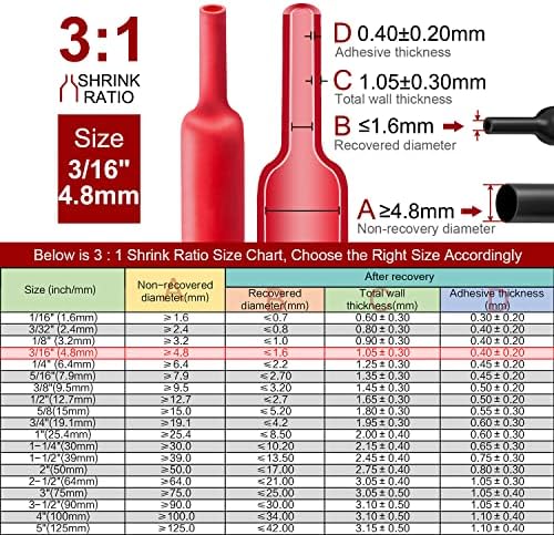 Chanzon 3:1 Ratio 3/16" (4.8mm) Heat Shrink Tubing 8Ft Roll Red