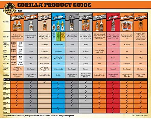 GORILLA 9 oz. Construction Adhesive (12-Pack)