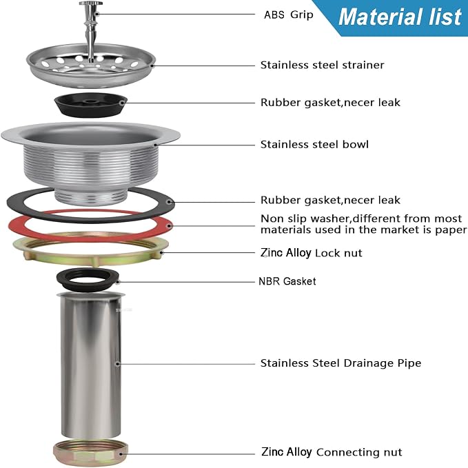 (1 Pack) eflyefly 1-1/2 inch Kitchen Sink Drain Kit with P Trap