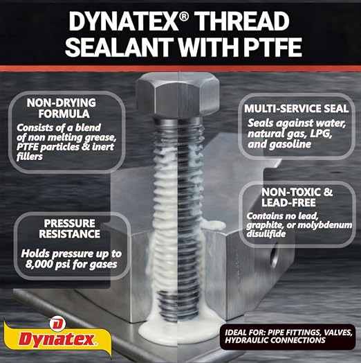 Dynatex Thread Sealant with PTFE 4 oz Bottle (10 Pack) | Non-Toxic, Non-Drying, Leak-Proof Seal, No Lead/Graphite, Ideal for Pipe Fittings
