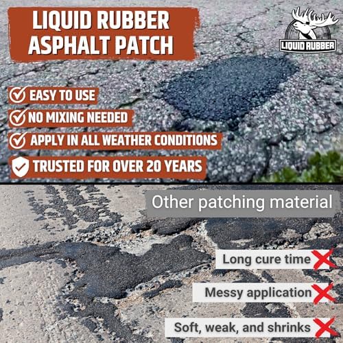 Liquid Rubber Asphalt Patch, Cold Patch for Driveways & Potholes, 44lb Pail