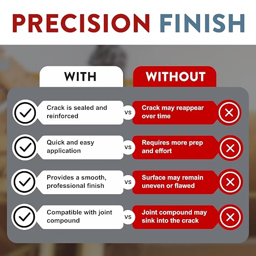 Drywall Tape – Crack-Tape Drywall Repair Strip – Fixed Persistent Cracks in Corners and Flat Surfaces – Resists Blisters, Tears and Wrinkles – 2" x 100ft Roll