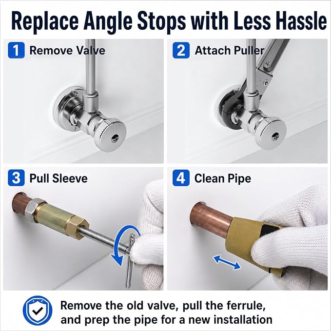 HOLDLY Angle Stop Wrench Kit with 1/2-Inch Compression Sleeve Puller | Slim-Profile Access for Tight Shutoff Valves; Ferrule and Nut Removal for Sink, Toilet and Faucet Supply-Line Repairs