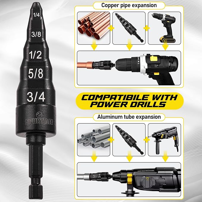 Spurtar 2PCS HVAC Tools 5 in 1 Copper Tube Expander Swaging Tool Kit | HVAC Copper Pipe Flaring Tool HVAC Repairing 1/4'', 3/8'', 1/2'', 5/8'', 3/4'' Drill Bits