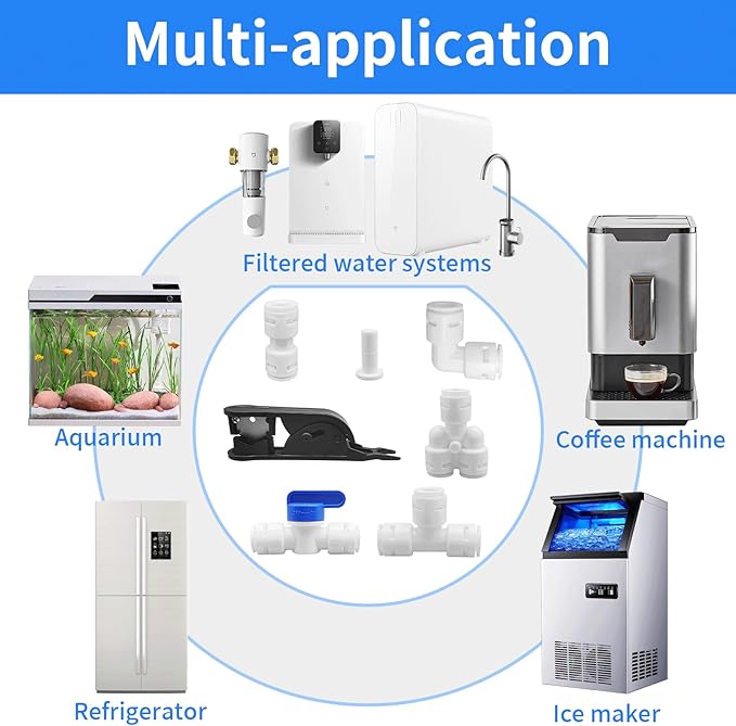 1/4" Quick Connect Push-to-Connect Water Line Fittings Kit for RO/DI Water Filter, Refrigerator, Ice Maker (Ball Valve + T + L + Y + I + Professional Tubing Cutter, 24 Pcs)