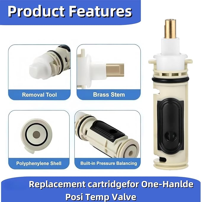 12-2-2 Cartridge Kit for Moen One Handle Posi Temp Faucet