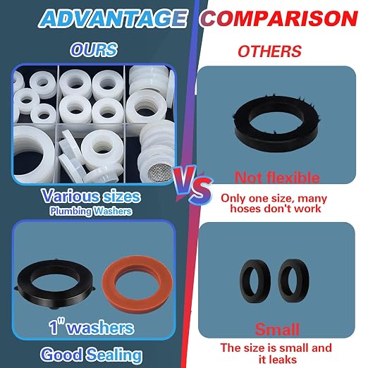 KEZE 233 pcs Bevel Washer and Plumbing Flat Head Washers and 165 PCS Silicone Gasket Seals Kit for Faucet Splitter Gasket Leak Plumbes Valve Stem Worn Out Repair