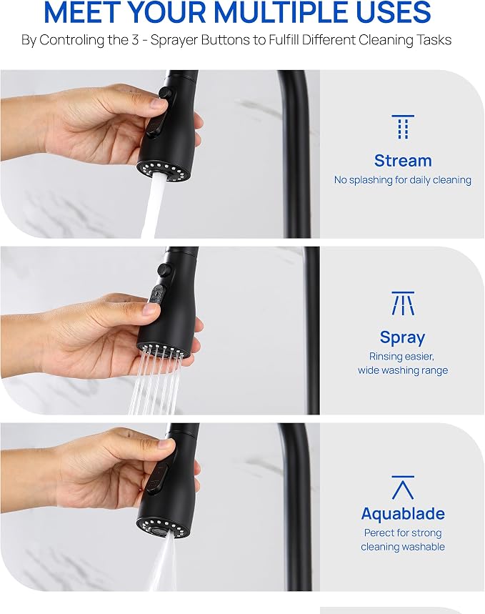 J-HVA Metal Kitchen Faucet Head Replacement with 15 Adapters, Matte Black
