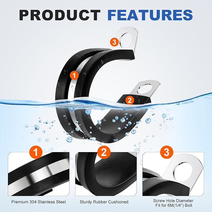 3/4 Inch Rubber Cable Clamp P Clip Pipe Hose Tube Conduit Wire Insulated | ELECFUN, 20pcs, Stainless Steel, Metal, Line