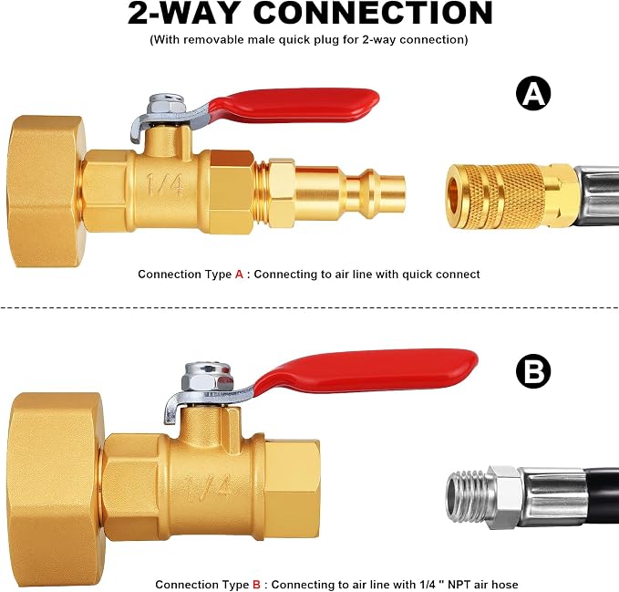 SIGURANTA RV Winterize/Winterization Blowout Adapter - Brass with Ball Valve, 1/4" Male Quick Connect to 3/4" Female GHT Garden Hose Thread