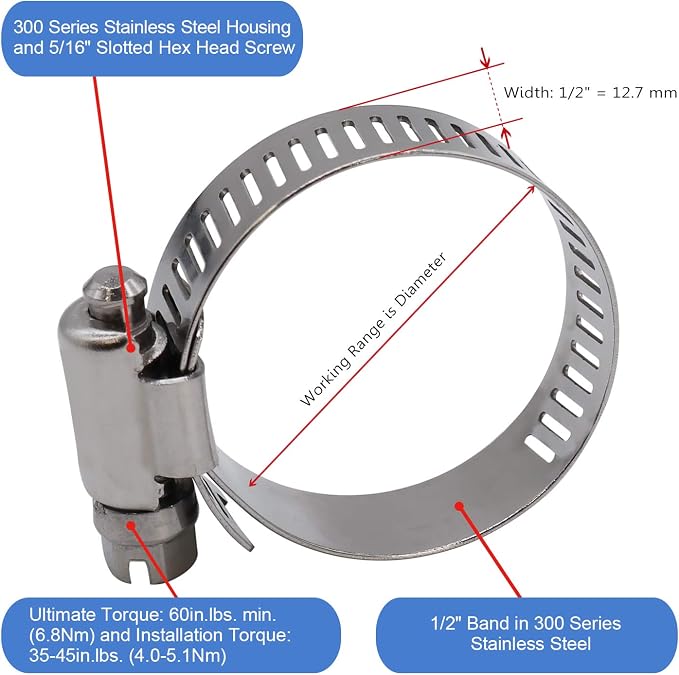 1.25 inch Hose Clamp Full Stainless Steel Worm Gear: 21mm - 44mm, 10 Pack | ROADFORMER 1.25 hose clamp SAE 20 Size, 1/2" Band Width, smoothly install and precisely fit hose & pipe size