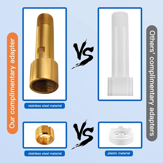 Tub Spout Adapter, Brass, Fits 3/4" IPS and 1/2" IPS Pipe, 1/2" Copper Pipe | Threaded installation&for Slip-On installation,Diverter &without-Diverter Types,5.3" Tub Spout Repair Kit with Assembly Tool