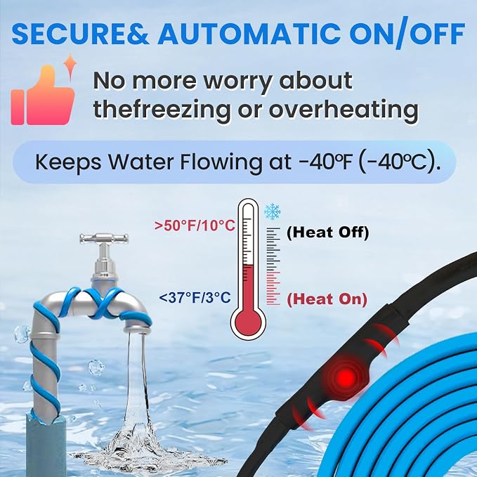 MAXKOSKO 24ft Self Regulating Heat Tape for Water Pipes Heating Cable | Heat Trace Cable with Thermostat Keeps Water Flowing at -40°F, Freeze Protection for Metal & Plastic Pipes,120V 5W/ft