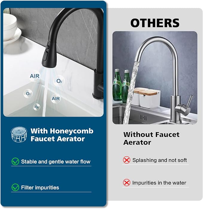 2 Modes Kitchen Faucet Head Replacement with 12 Adapters, Pull Down Spray Head for Kitchen Faucet, Kitchen Sink Sprayer Replacement Compatible with Moen, American Standard, Kohler Faucets