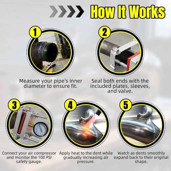 2 Stroke Exhaust Pipe Dent Repair Kit with 100 PSI Pressure Gauge | Fits 125 150 200 250 300 cc Pipes, Includes Safety Goggles, Header & Muffler End Sealing Plates with Sleeve Insert