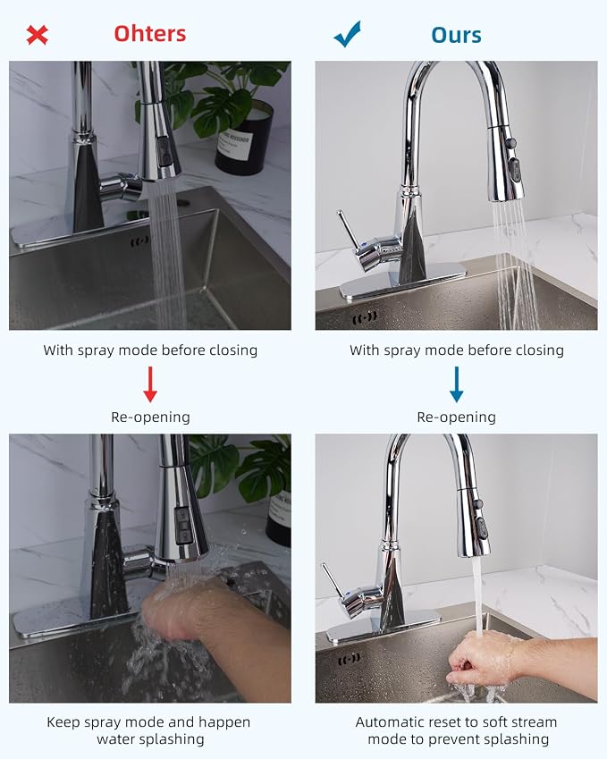 Hibbent Stainless Steel Pull Down Spray Head Replacement with 15 Adapters, NSF/ANSI/CAN 61 & CUPC Certified 3-Function Kitchen Faucet Nozzle, Compatible with Moen, Delta, Kohler Faucet, Chrome