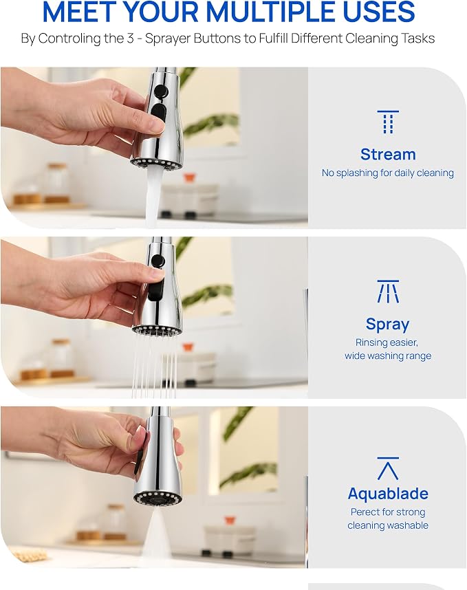 J-HVA Metal Kitchen Faucet Head Replacement 3-Mode with 15 Adapters, Chrome
