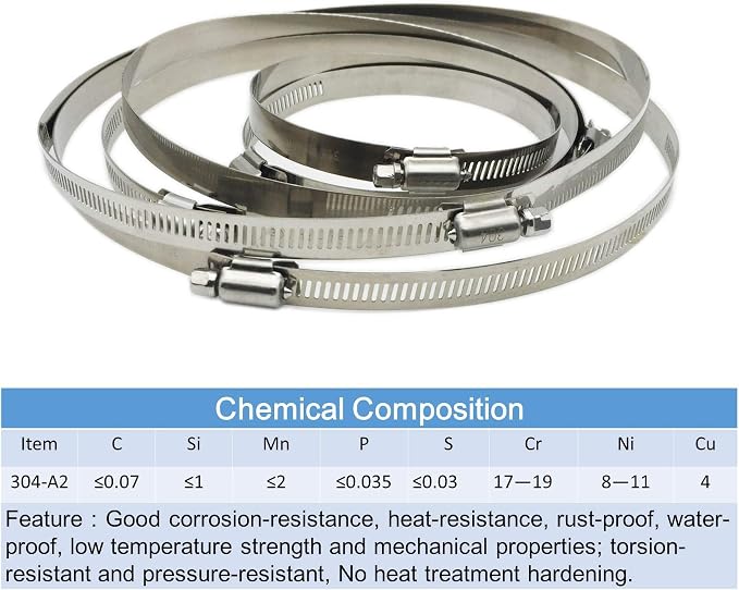 2Pcs 10 Inch Adjustable 304 Stainless Steel Duct Clamps Hose Clamp | Rust-Proof 10” (Diameter) Large Worm Drive Hose Clamps, Air Ducting Clamp, Pipe Clamps for Plumbing, Mechanical (251-273mm)