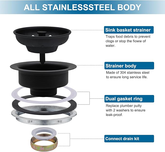 ZM Black Kitchen Sink Strainer Basket, Stainless Steel Drain Stopper