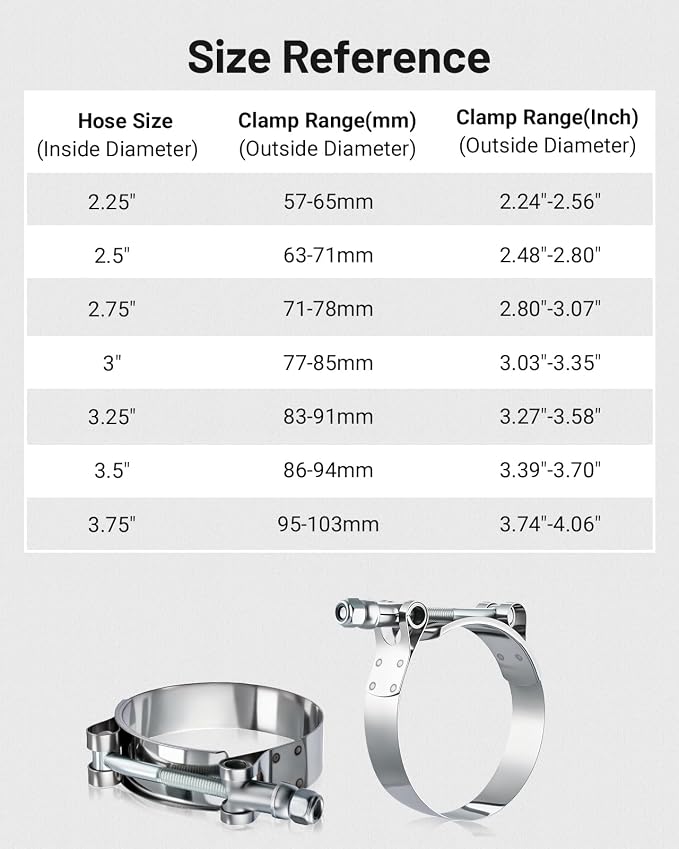 EVIL ENERGY 2.75 Inch T-Bolt Hose Clamps, Stainless Steel 304 Turbo Intake Clamps, 71-78mm Adjustable Range for 2-3/4" Hose ID, Intercooler Radiator Pipe Clamps for Silicone Coolant Hoses, 4PCS
