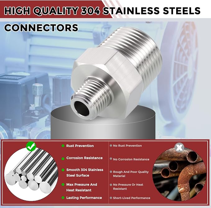 3/4" Male NPT to 1/4" Male NPT SUS304 Hex Nipple | Solid Male Pipe Adapter Hose Connectors for Pipe Repair, Bathroom Remodel, Tool Extensions, Compression, Irrigation