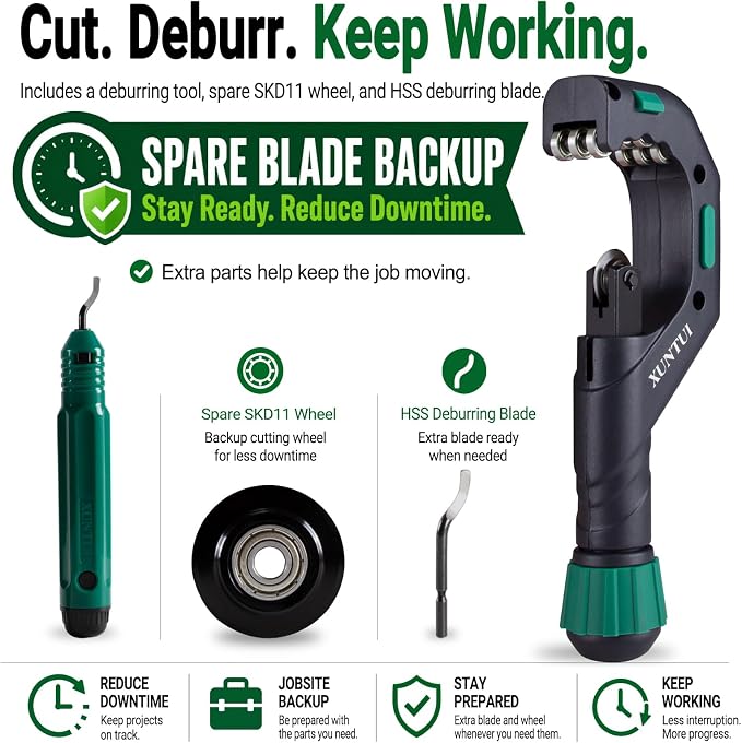 Large Pipe Cutter, 1/4"-2-3/4" OD Tubing Cutter Kit | For Copper, Aluminum, Brass & Thin-Wall Stainless, Includes Deburrer, Spare SKD11 Wheel & HSS Blade