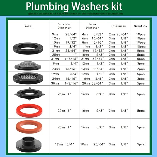 37 Sizes 1075Pcs 3-in-1 Home Universal Rubber Washers Assortment Kit Faucet washers & O-Rings & Plumbing gaskets for Faucets, Hoses, Spigots and Other Plumbing Seal Repair with Pick Hook