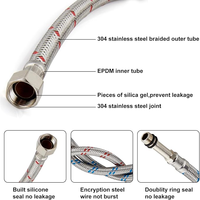 Midanya 20 Inch Sink Hose,3/8” Female x M10 Male Faucet Supply Lines,2 Pcs