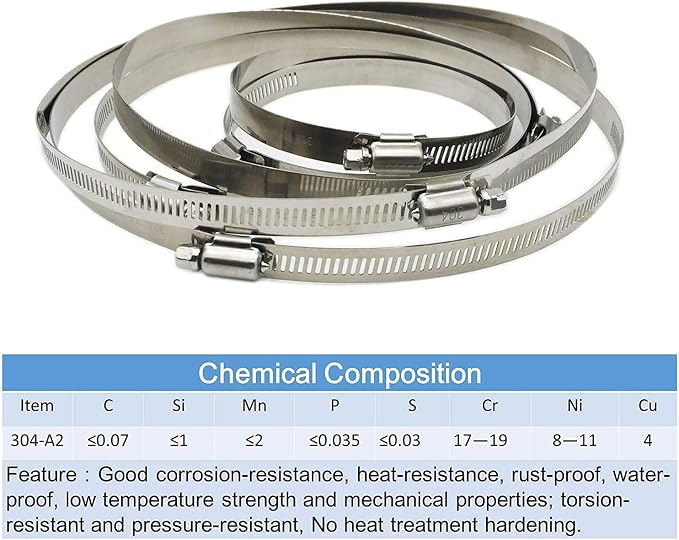3" 4” 5" Adjustable 304 Stainless Steel Duct Clamps (3 Sizes, 6Pcs) | Hose Clamps Assortment Kit, Air Ducting Clamp, Worm Drive Pipe Clamps for Plumbing, Automotive and Mechanical Applications