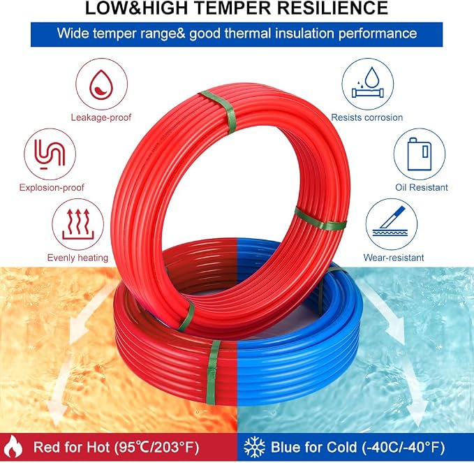 (All in One) EFIELD 3/4-inch Pex-A Tubing/Pipe 2 x100 ft (200 ft) | 3/4-inch Poly Expansion Fittings- Elbow Tee Couple (30 PCS), 3/4-inch Expansion Rings(100 Pcs), Pipe Cutter(YRB99)
