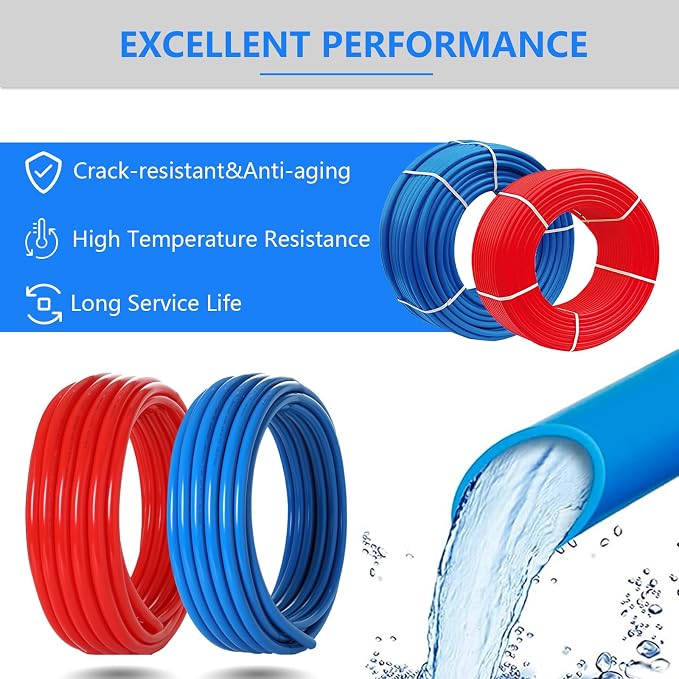 (All-in-One) GUOFIS 1/2 Inch PEX-B Pipe/Tubing Fitting Kit | 2X100ft Pex-b pipe with Pipe cutter,1/2"pex fittings(tee/elbow/coupling,10Pcs each),1/2"Cinch clamps×100,J-Hook nails×50