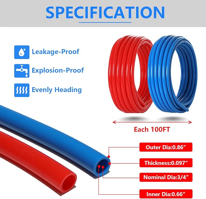 (All-in-One) GUOFIS 3/4 Inch PEX-B Pipe/Tubing Fitting Kit | 2X100ft Pex-b pipe with Pipe cutter,3/4"pex fittings(tee/elbow/coupling,10Pcs each),3/4"Cinch clamps×100,J-Hook nails×50