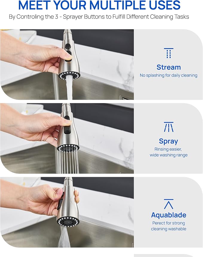 J-HVA Metal Kitchen Faucet Head Replacement with 15 Adapters,Brushed Nickel