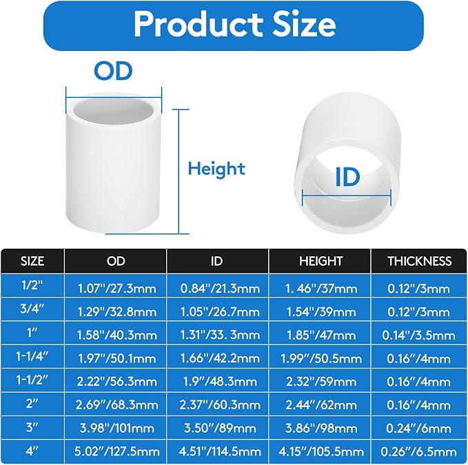 12 pcs 1/2" PVC Coupling Pipe Fittings (Socket x Socket) Schedule 40 PVC Fittings used For Plumbing and Irrigation