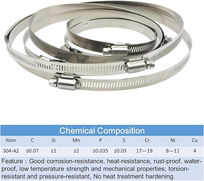 5 Inch Adjustable 304 Stainless Steel Duct Clamps Hose Clamp (8Pcs) | Rust Resistant 5” (Diameter) Worm Drive Hose Clamps, Pipe Clamp for Plumbing, Automotive, Mechanical Applications (118-140mm)