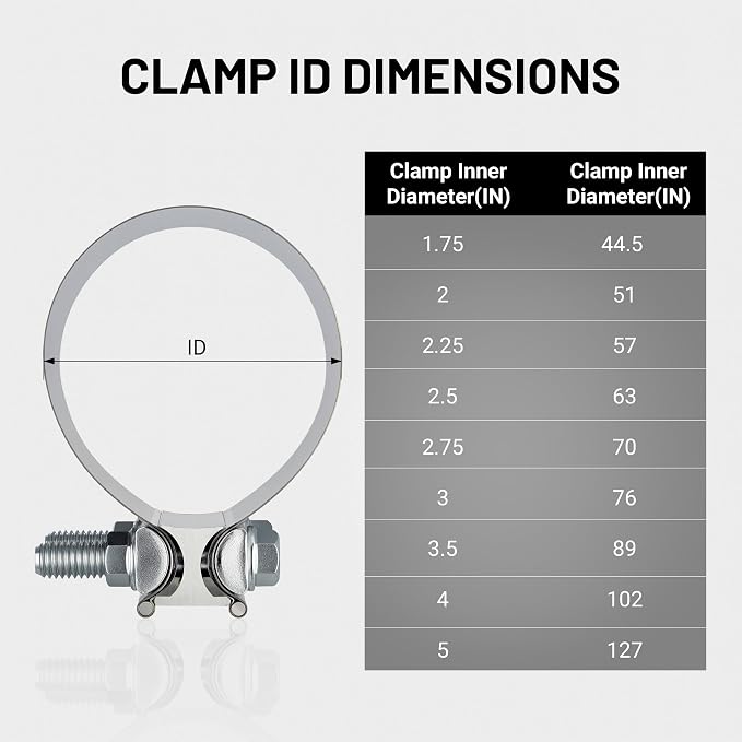 EVIL ENERGY 1.75 Inch Exhaust Clamp, 1 3/4" Butt Joint Band Clamp Sleeve Coupler Stainless Steel for Pipes, Mufflers, Catalytic Converters 1PCS