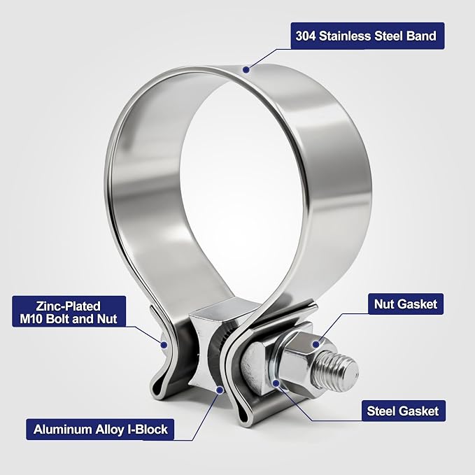 2.5 Inch Exhaust Clamp, 2 1/2 Narrow Band Muffler Clamps Stainless Steel 304 for 2.5" OD Exhaust Pipe, Muffler, Elbow, Exhaust Tubing Connection, Catalytic Converters (2PCS)
