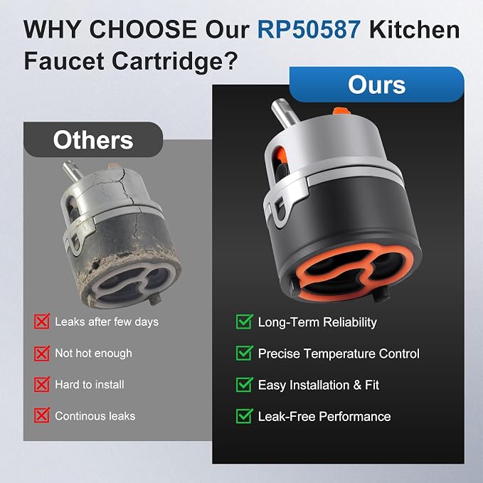RP50587 Delta Faucet Cartridge Replacement for DST Single Handle Kitchen and Lavatory Sink Faucets Repair Parts, Compatible with Delta RP50587 Cartridge Valve w/ RP51503 Bonnet Nut