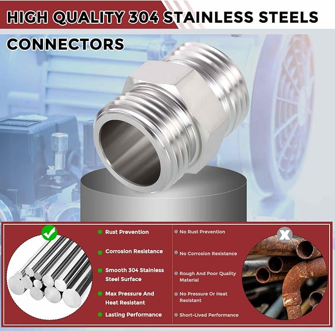 3/4" Male GHT to 3/4" Male GHT SUS304 Hex Nipple | Solid Male Pipe Adapter Hose Connectors for Pipe Repair, Bathroom Remodel, Tool Extensions, Compression, Irrigation