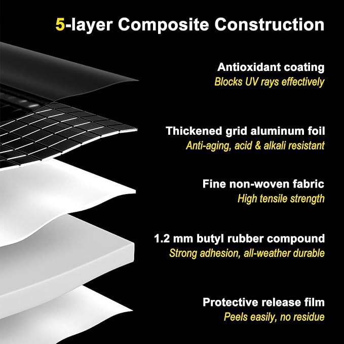 12 Inches x 16 Feet Butyl Tape Waterproof, Aluminum Foil Sealant Tape 1.2mm Thick for RV Roof Repair, Pipe Leak Sealing, Window & Boat, Fence Post Protector, Weatherproof Self-Adhesive