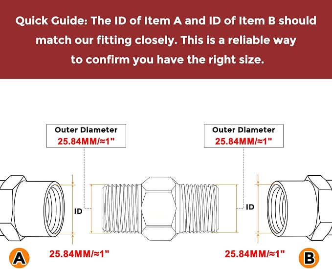 Pack of 2, 3/4" Male NPT to 3/4" Male NPT SUS304 Hex Nipple | Solid Male Pipe Adapter Hose Connectors with Sealing Tape for Pipe Repair, Bathroom Remodel, Tool Extensions, Compression
