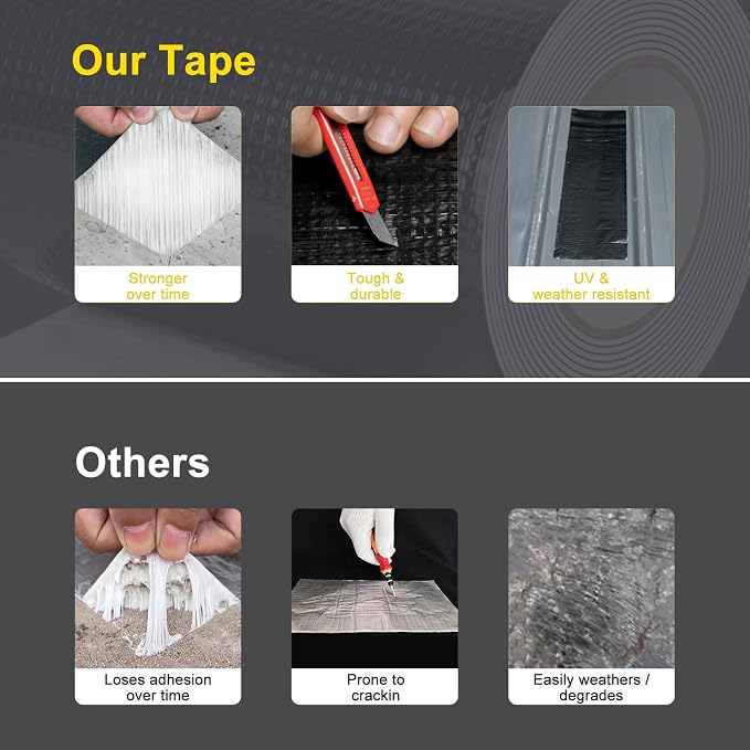 12 Inches x 16 Feet Butyl Tape Waterproof, Aluminum Foil Sealant Tape 1.2mm Thick for RV Roof Repair, Pipe Leak Sealing, Window & Boat, Fence Post Protector, Weatherproof Self-Adhesive