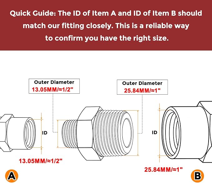 3/4" Male NPT to 1/4" Male NPT SUS304 Hex Nipple | Solid Male Pipe Adapter Hose Connectors for Pipe Repair, Bathroom Remodel, Tool Extensions, Compression, Irrigation