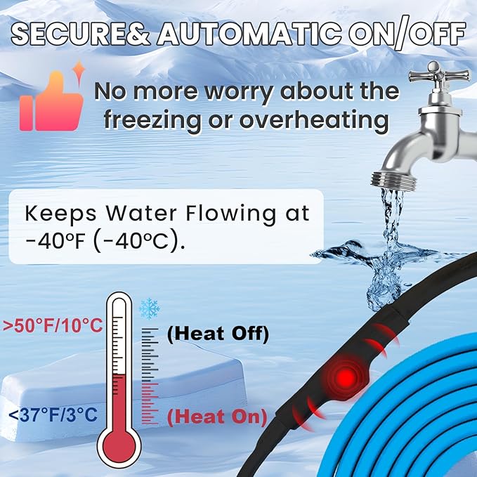 MAXKOSKO 100ft Self Regulating Heat Tape for Water Pipes Heating Cable | Heat Trace Cable with Thermostat Keeps Water Flowing at -40°F, Freeze Protection for Metal & Plastic Pipes,120V 5W/ft