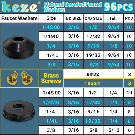 KEZE 96 PCS 10 Size Faucet Washers Assorted Kit and 1 oz 1-Pack Silicone Grease for DIY Outdoor Faucets Stem Leak Worn Out Seal Repair